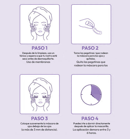 EyeLisse Parches - Tratamiento K-beauty