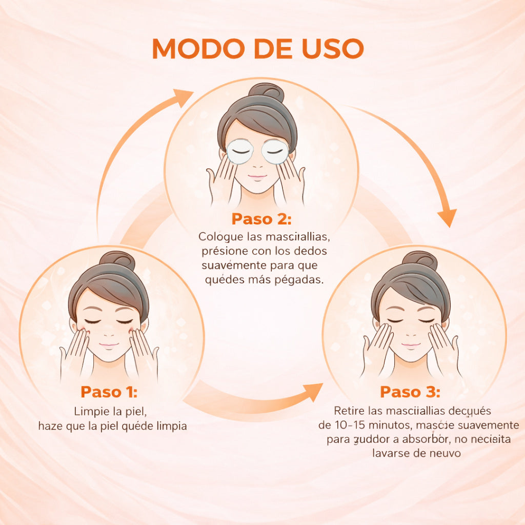 Osmanthus Fragans SADOER ™ - Máscara de Ojos 360° en Gel