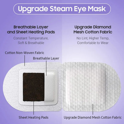 ThoseNights Warming Eye Mask